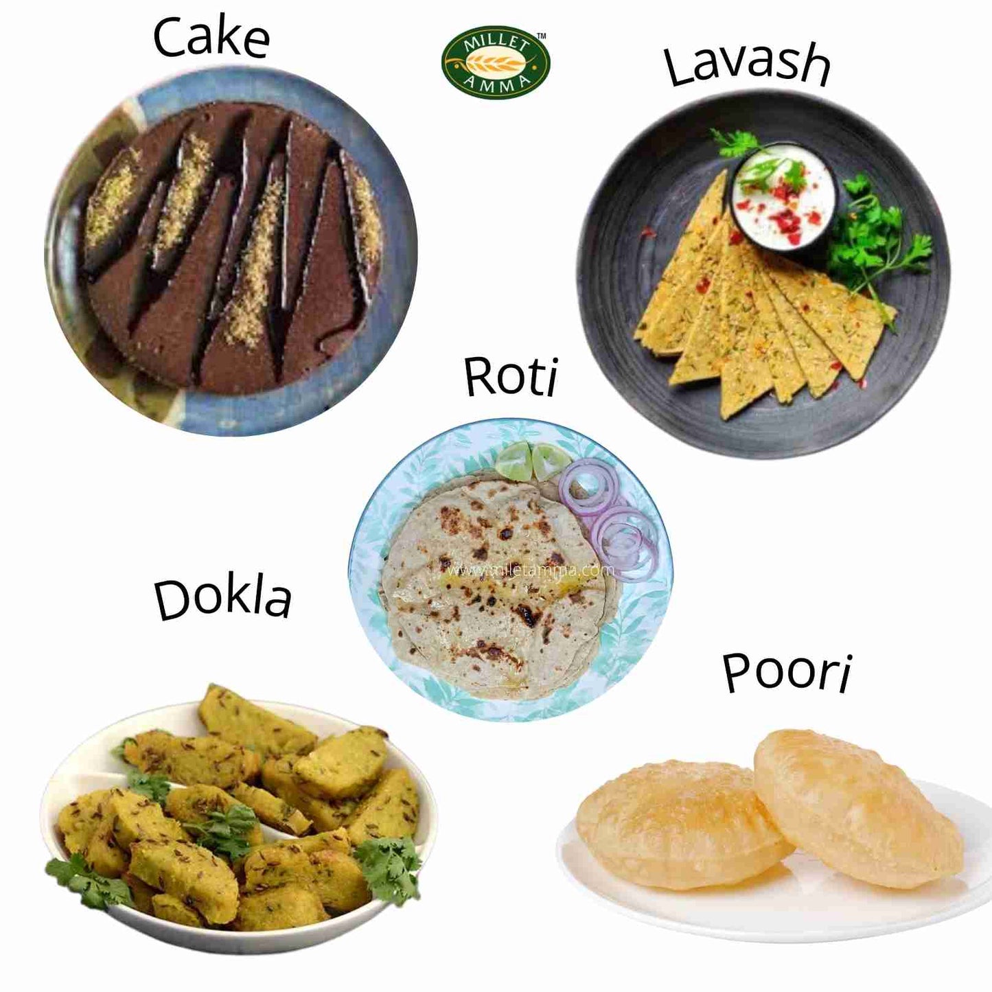 Jowar Flour