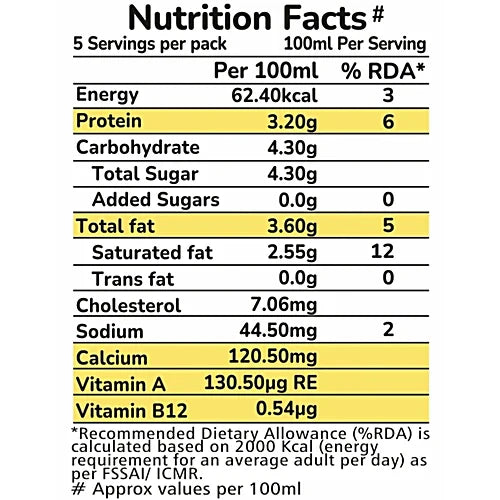AKSHAYAKALPA FARM FRESH MILK 500 ml