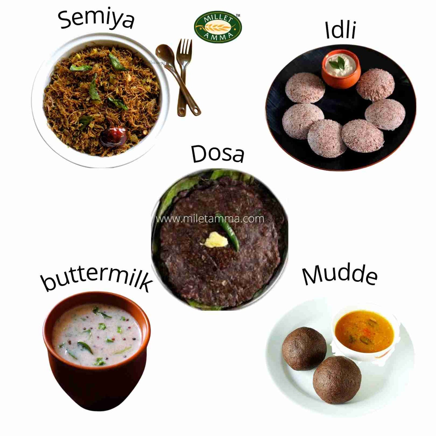 Ragi