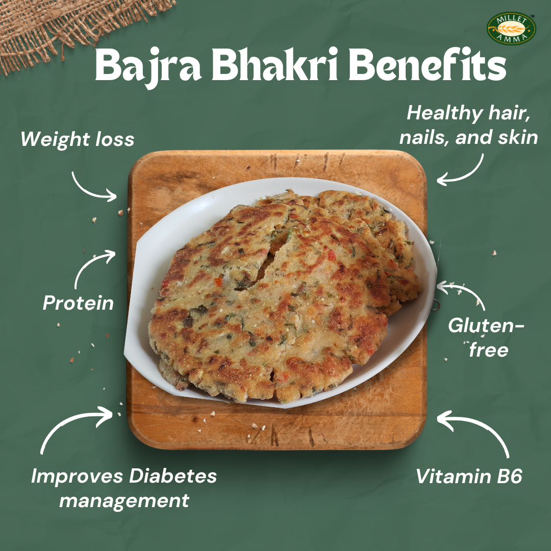 Bajra Methi Bhakri