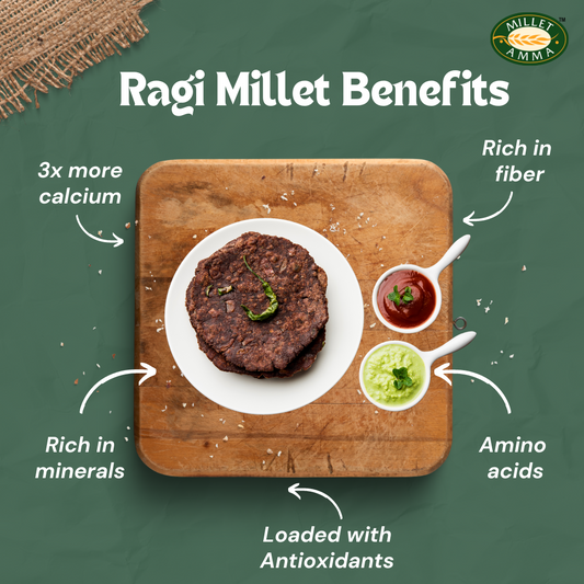 Ragi Flour