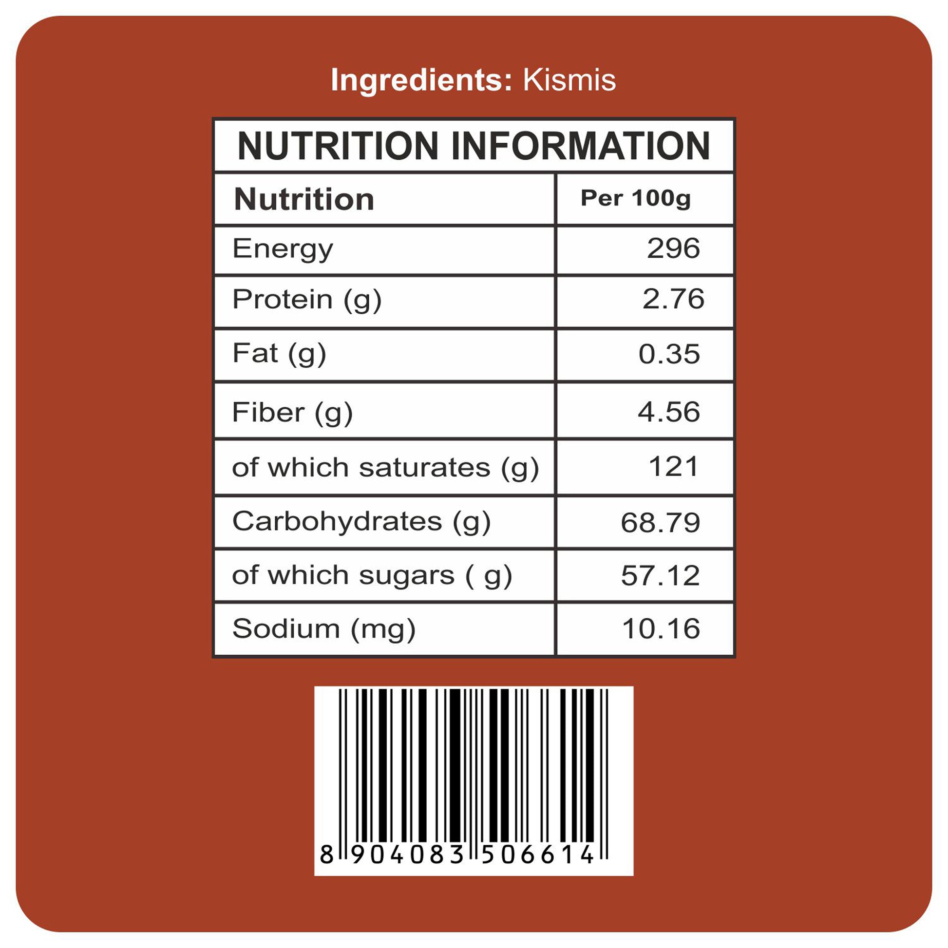 Nutrition detailing - Kismis