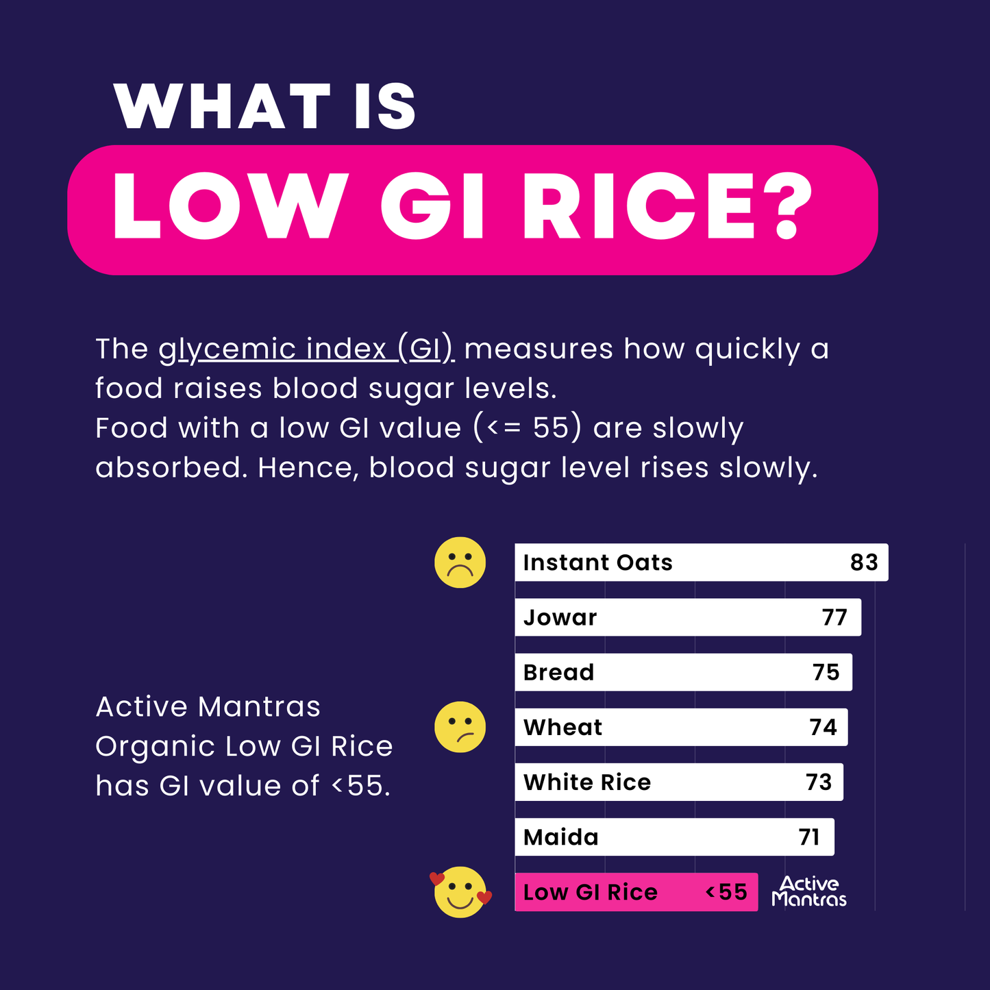 Active Mantras Low GI Rice 1kg