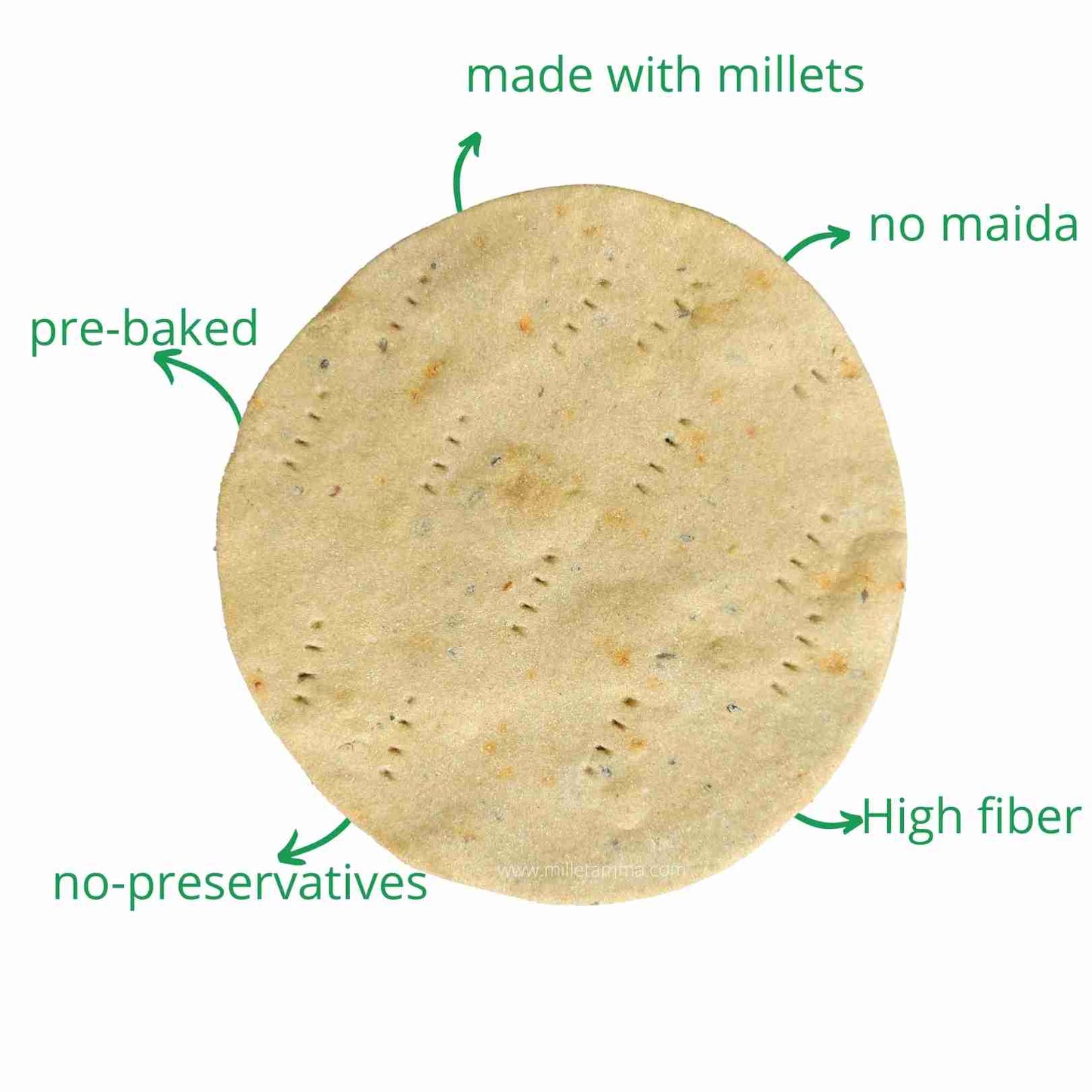 Millet Pizza Base