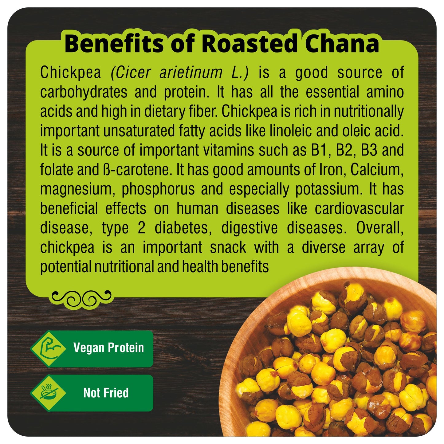 benefits - Organic Roasted Chana