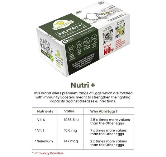 ABHI FOODS NUTRI+ with Immunity Boosters - Pack of 6