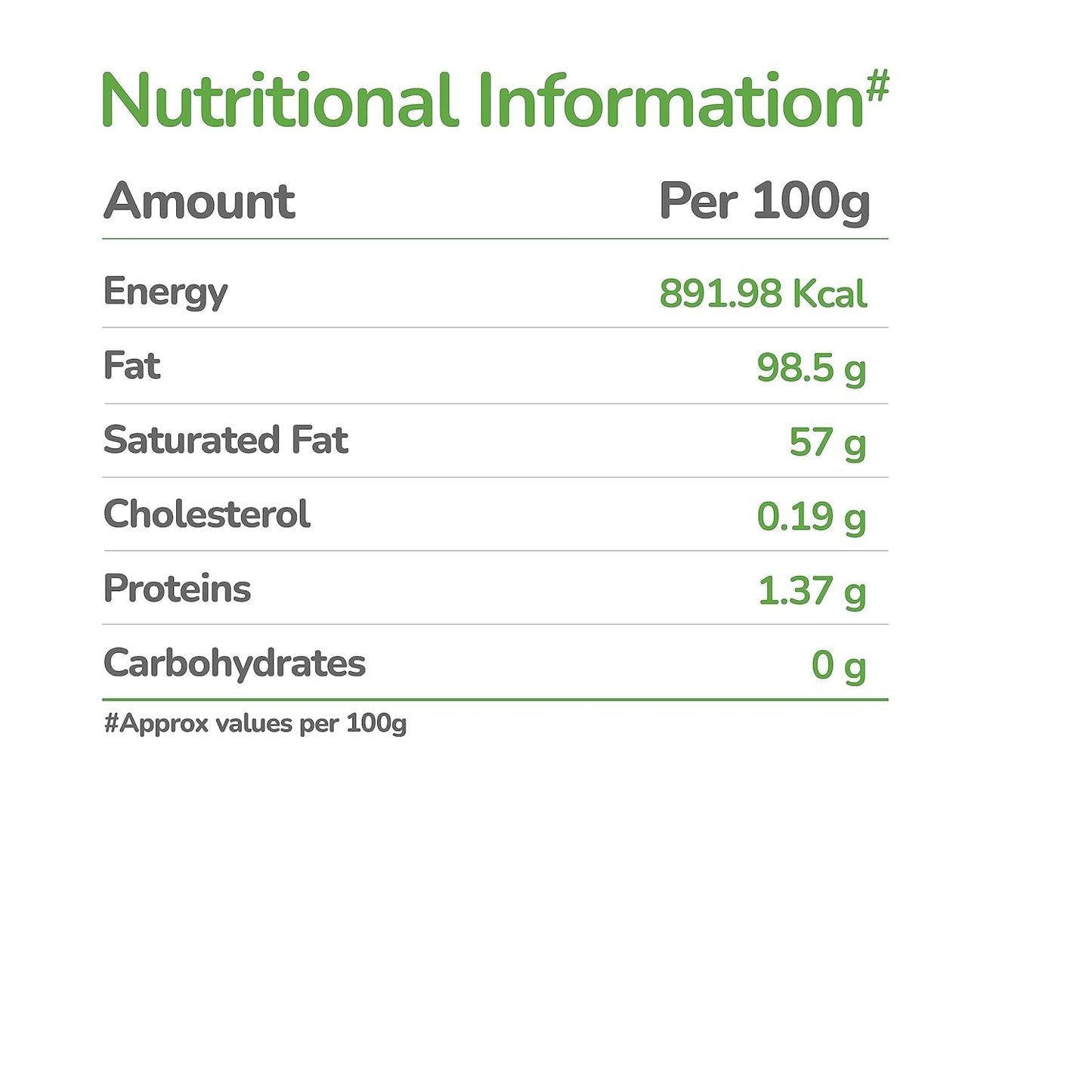 AKSHAYAKALPHA GHEE 490 ml