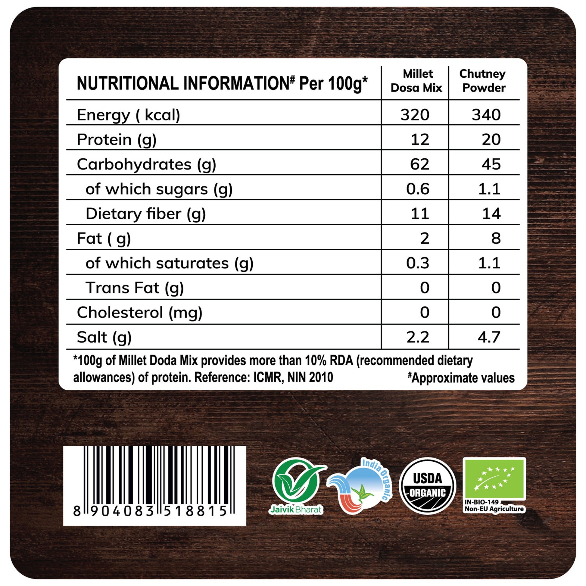 nutrition detailing- Millet Dosa Mix 216 G