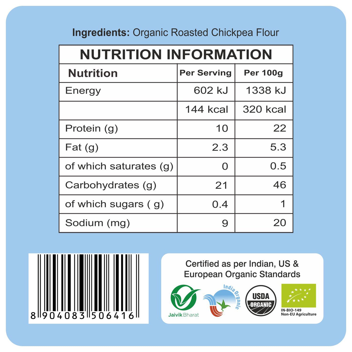 nutrition detailing  - Organic Sattu Atta 500Gm