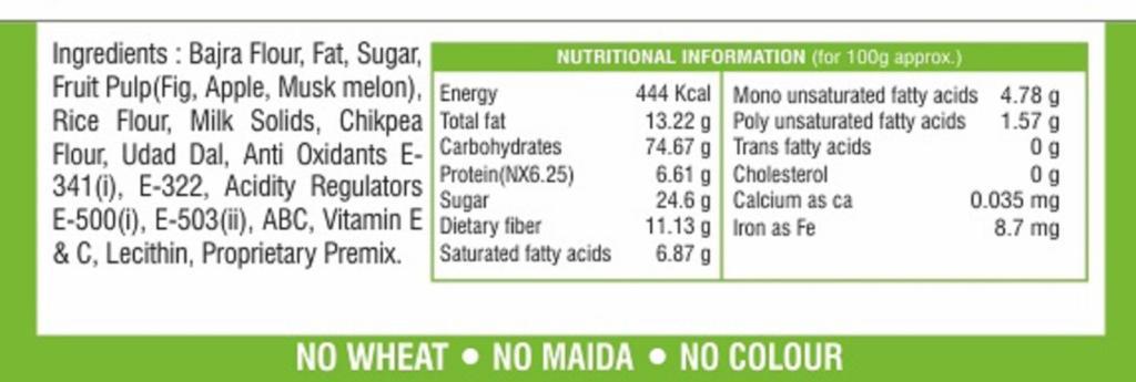 nutrition detailing- Bajra Milk Biscuits